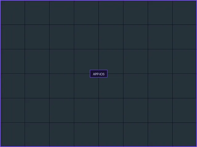 博彩平台 iOS终端界面展示